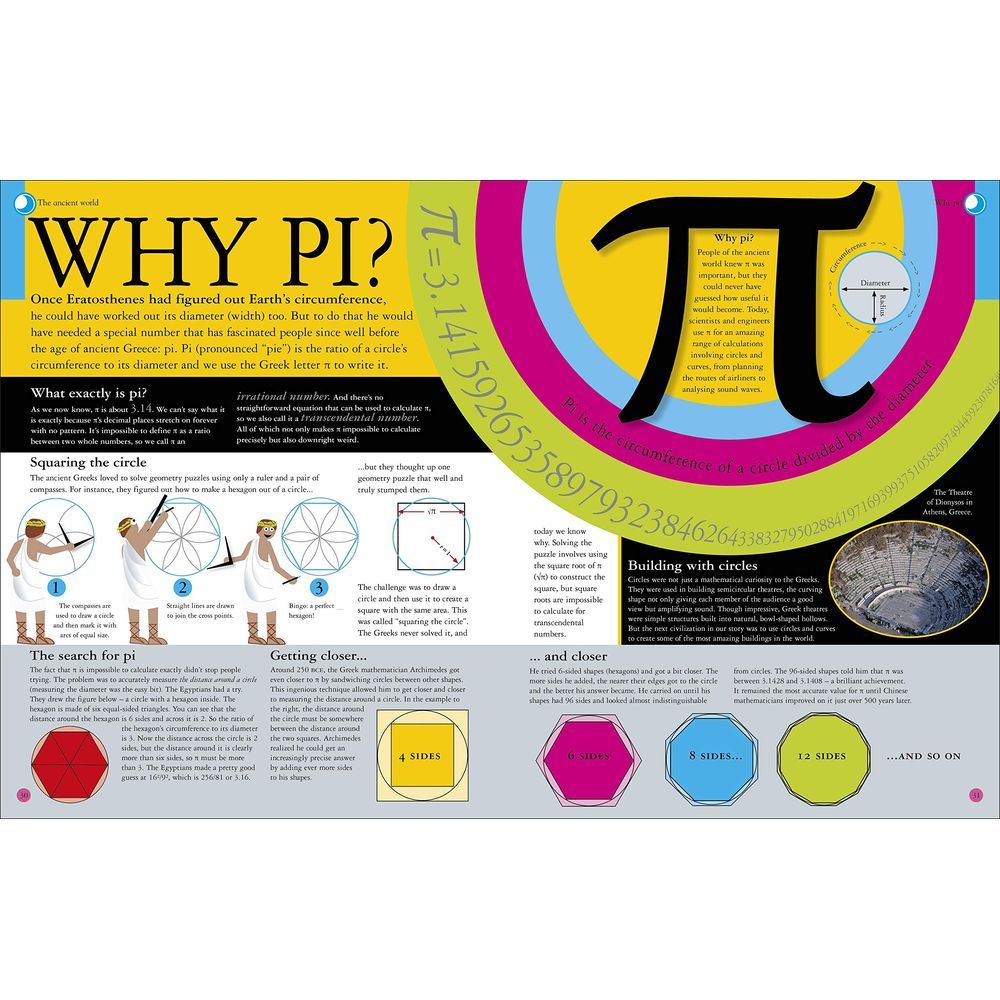 كتاب All About Maths