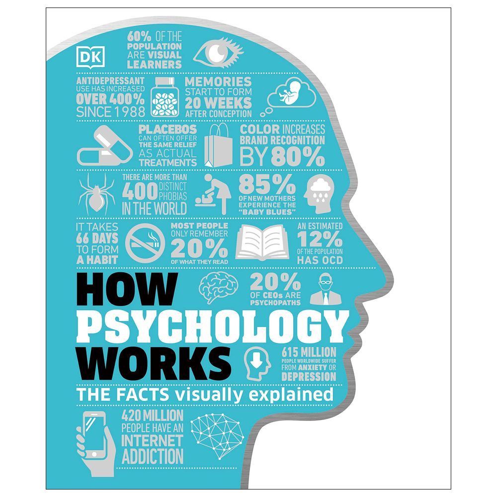 كتاب How Psychology Works