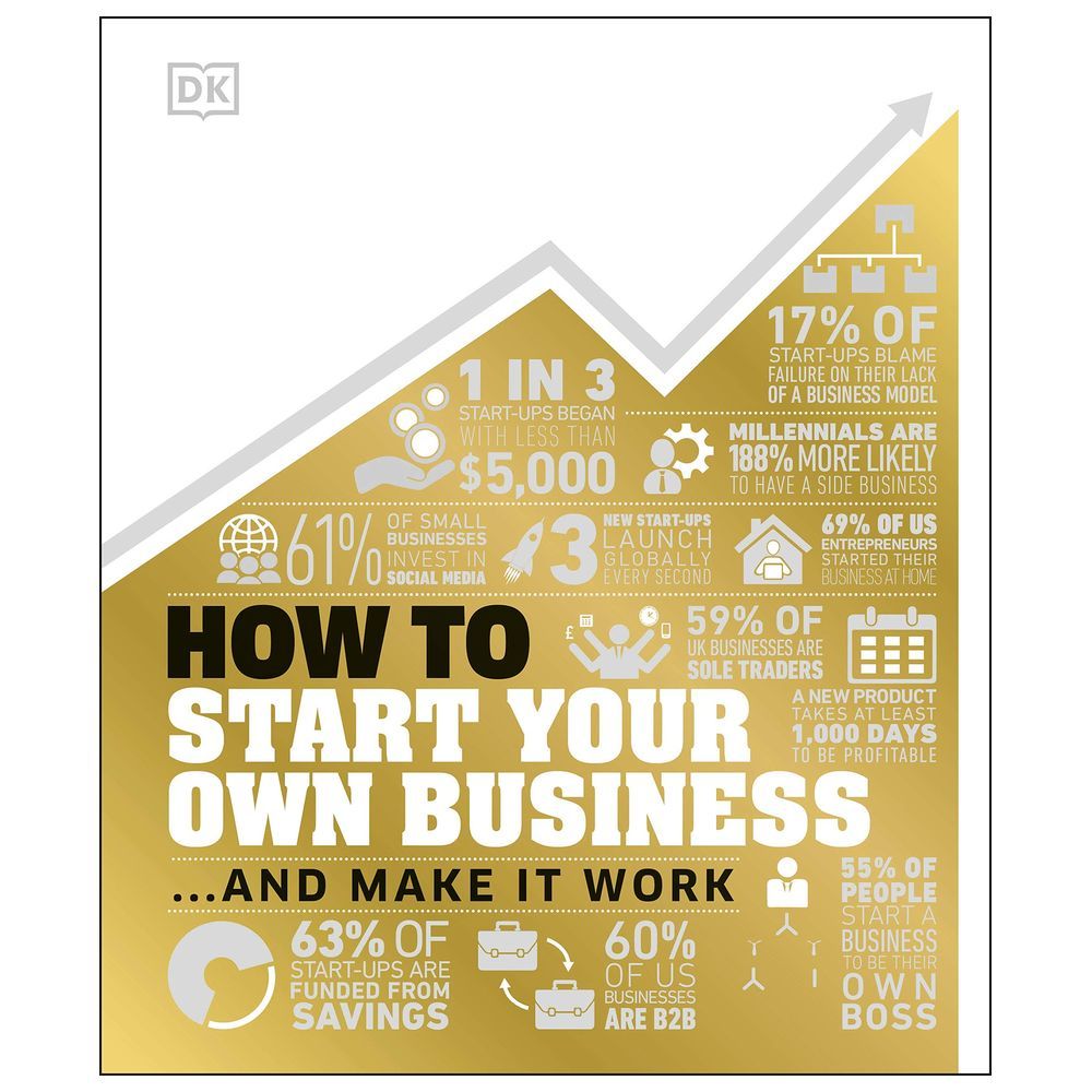 كتاب How to Start Your Own Business