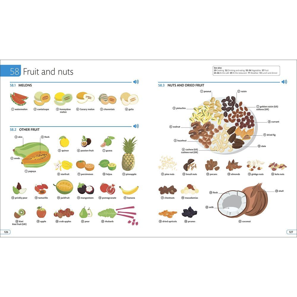 قاموس English for Everyone Illustrated English Dictionary