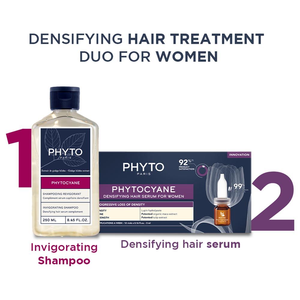 Phyto - Phytocyane Shampoo & Densifying Hair Serum (Exclusive)