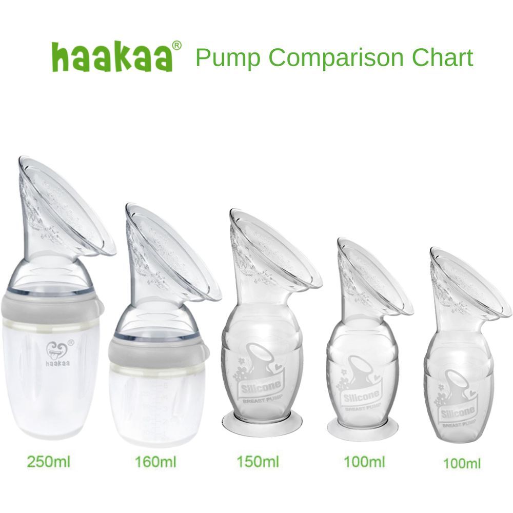 Haakaa - Silicone Breast Pump 100ml + Flower Stopper Set - Blue