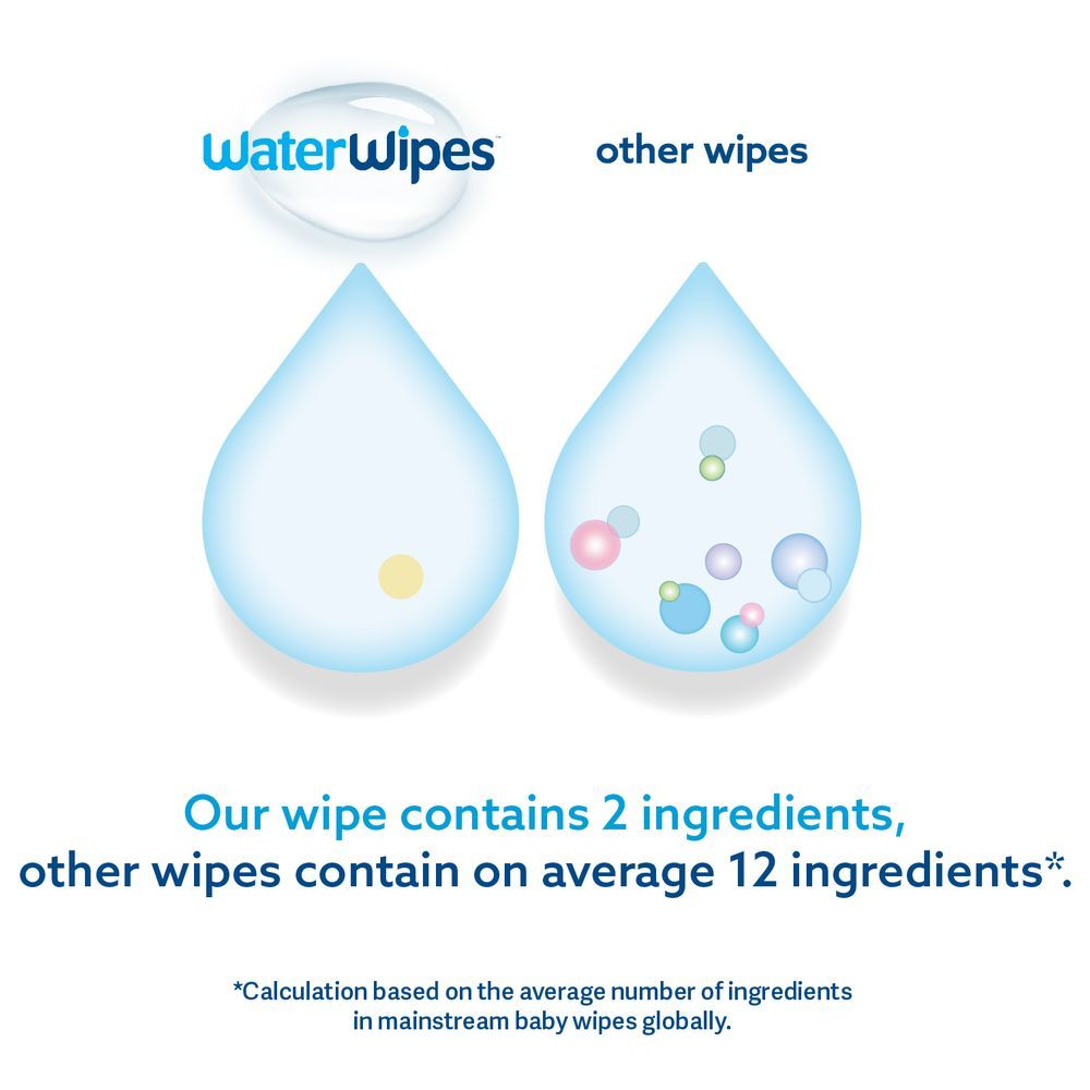 WaterWipes - Original Plastic Free Baby Wipes Pack of 18 - 1080pcs