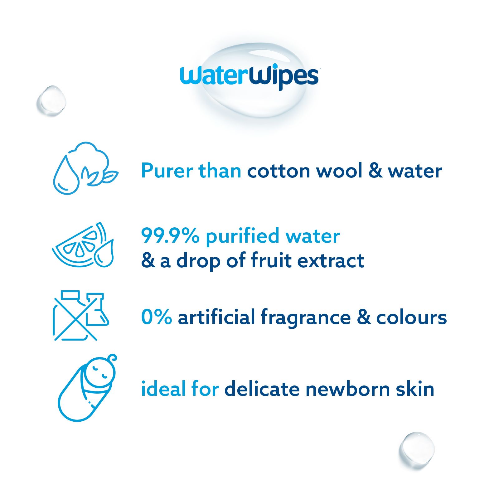 Waterwipes - Original Plastic Free Wet Wipes - 540pcs