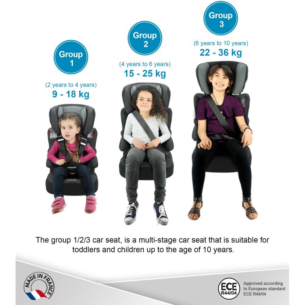 NANIA - Beline Carseat For Group 1/2/3 - Avengers