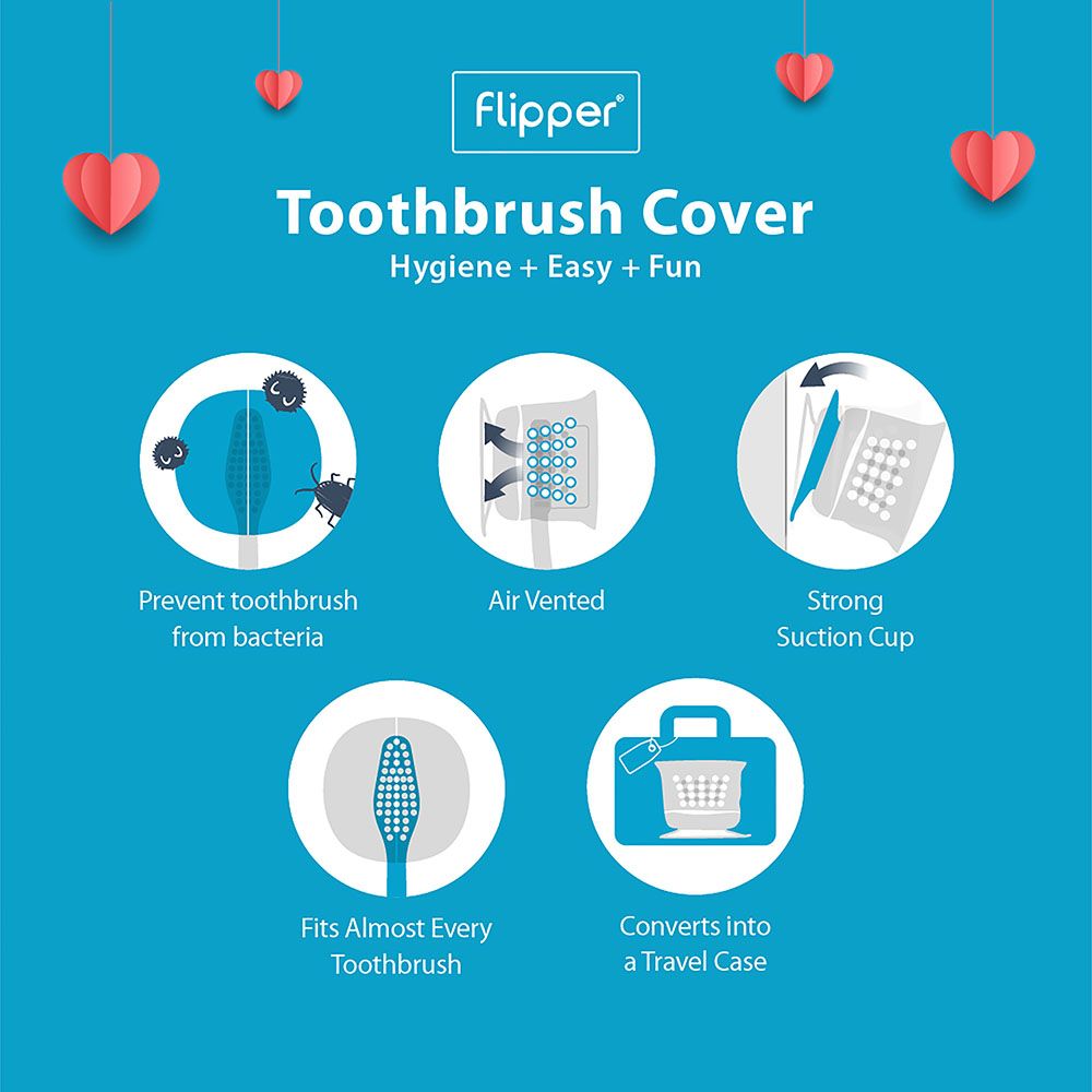 Flipper - 2-in-1 Toothbrush W/ Cover for Couple - Grey & Red