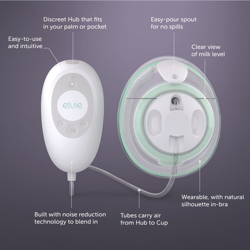 Elvie - Stride Single Electric Wearable Breast Pump