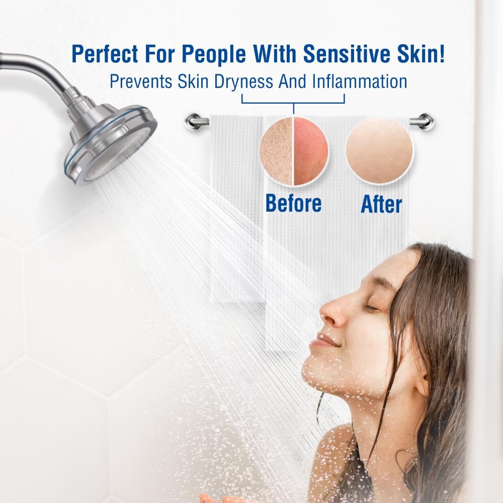 Blu - Ionic Shower Filter - Immune System Booster Wall Mount