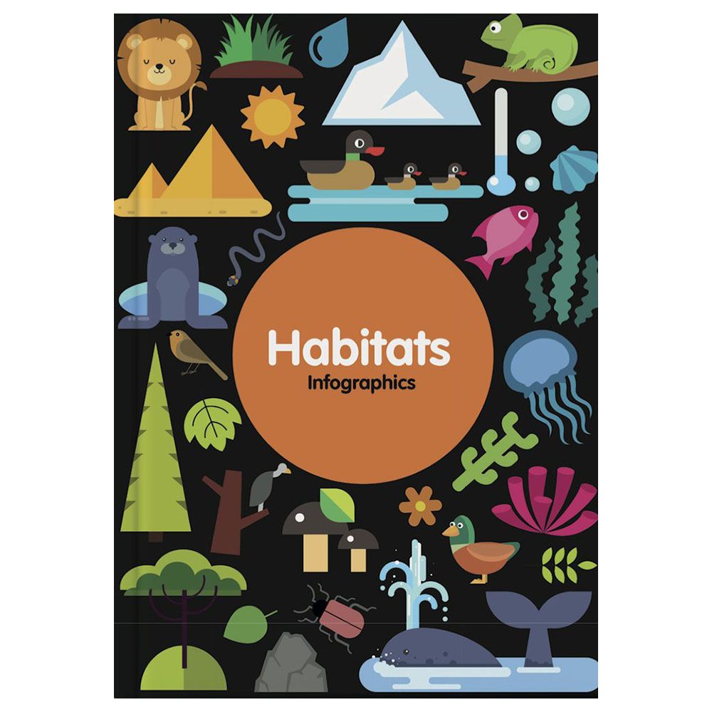  كتاب infographics: habitats