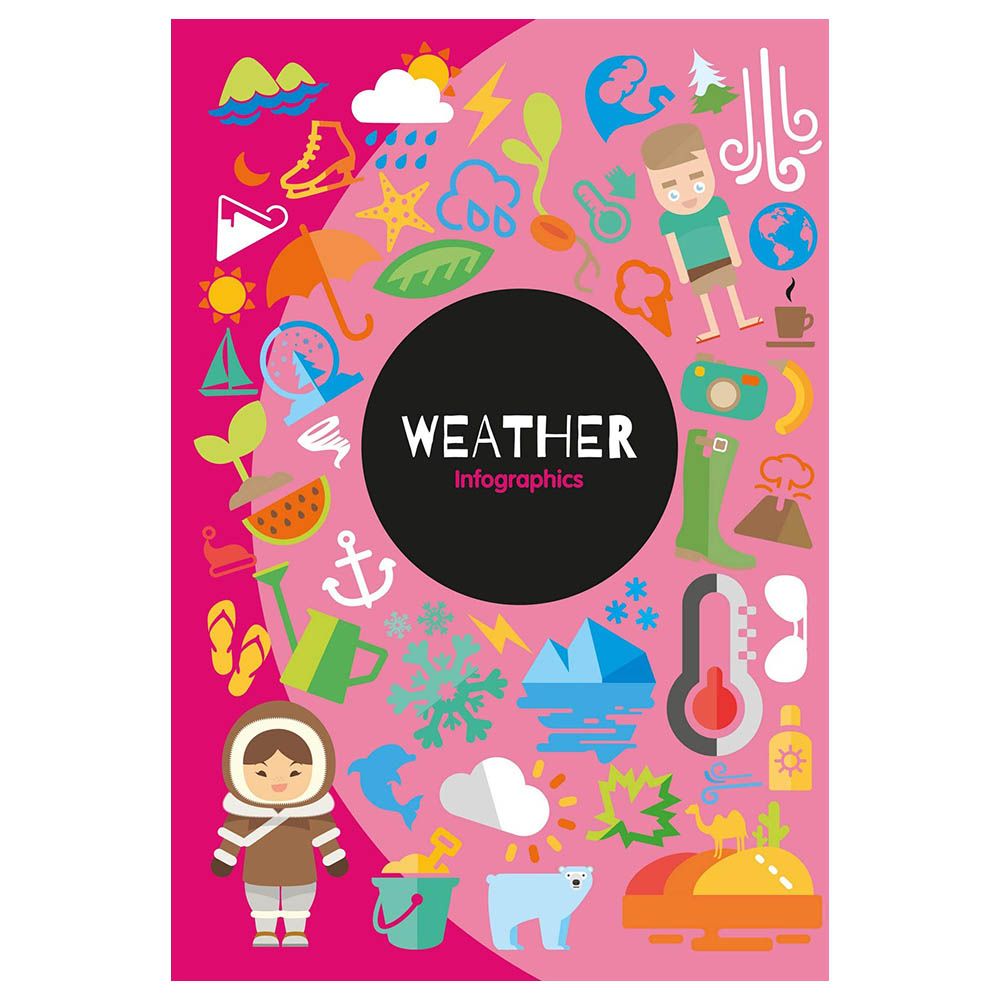  كتاب infographics: weather