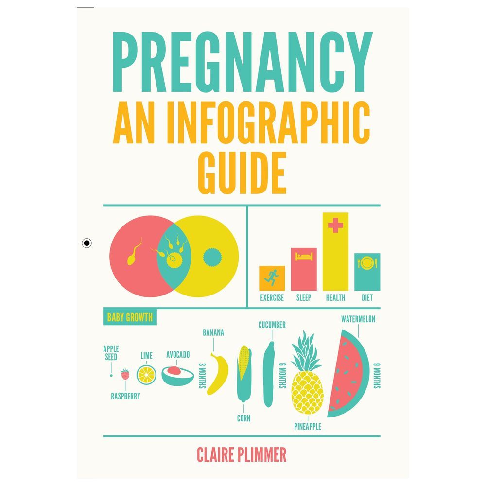  كتاب pregnancy an infographic guide