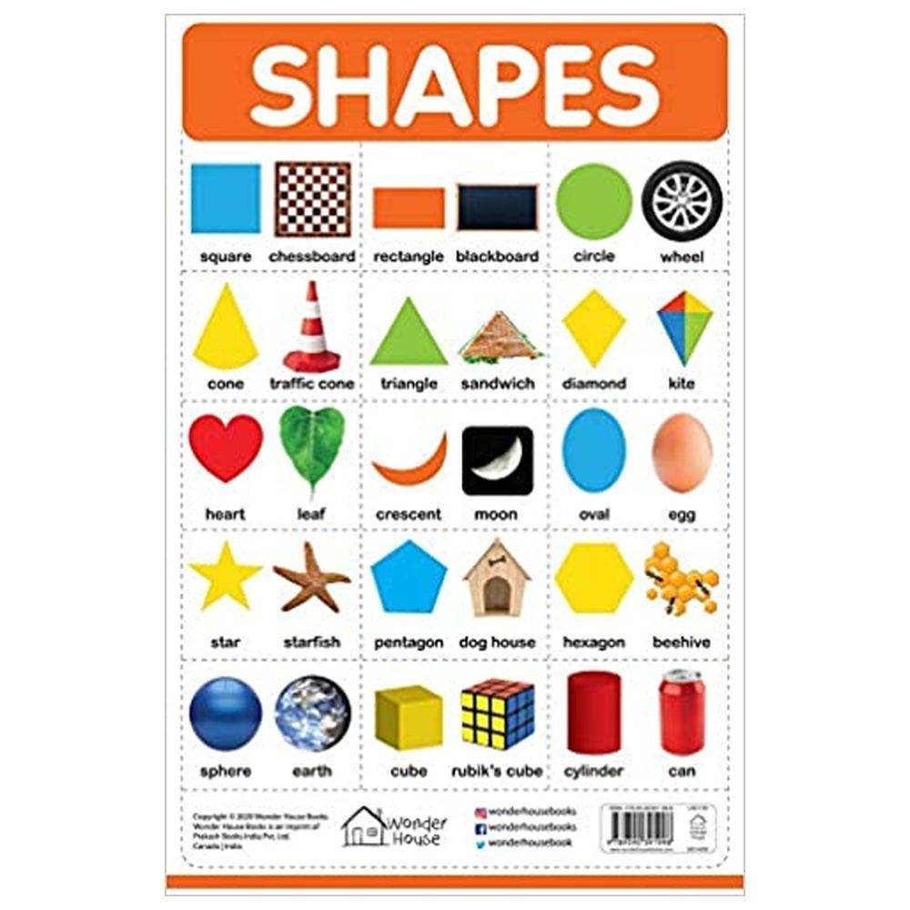 Prakash Books - Shapes Wall Chart