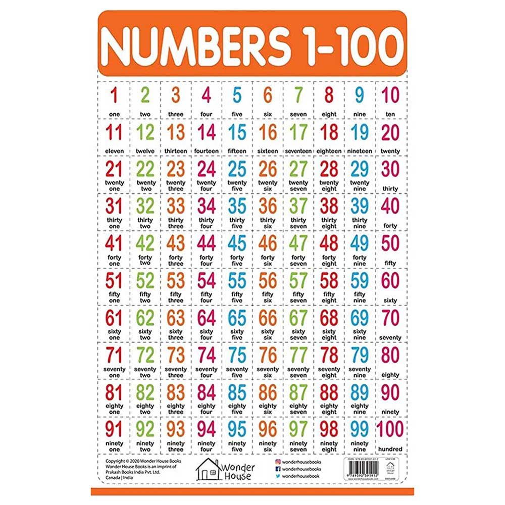 Prakash Books - Numbers 1-100 Wall Chart 