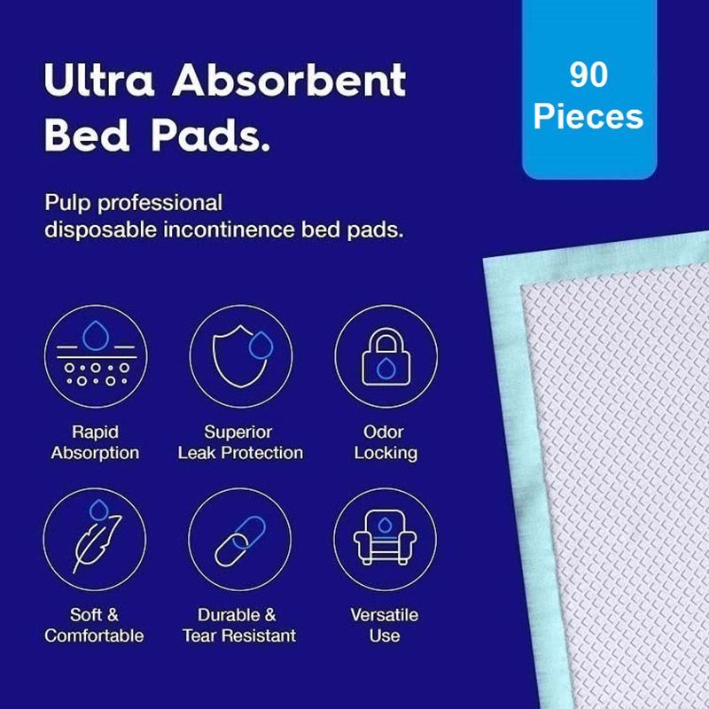 Cherry Medical Supply - Disposable Underpads - 60 x 90cm - 90pcs