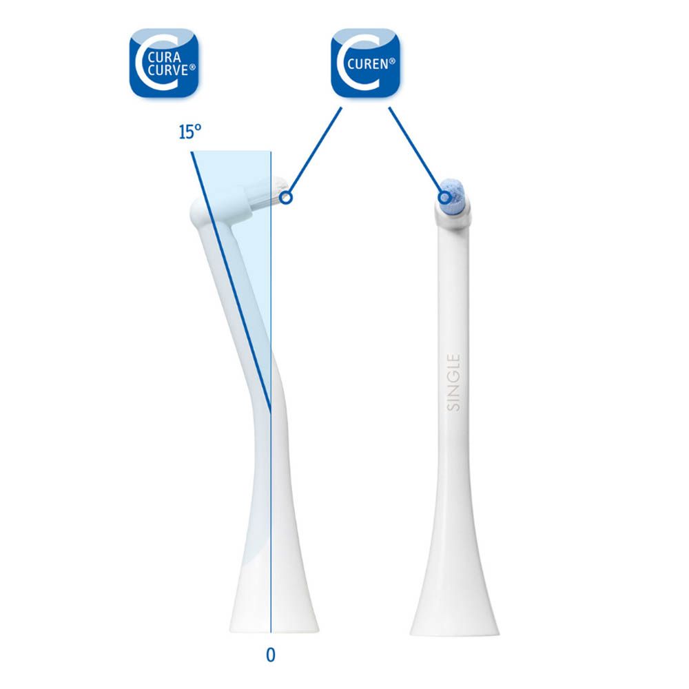 Curaprox - Hydrosonic Pro Single Brush 2 Heads