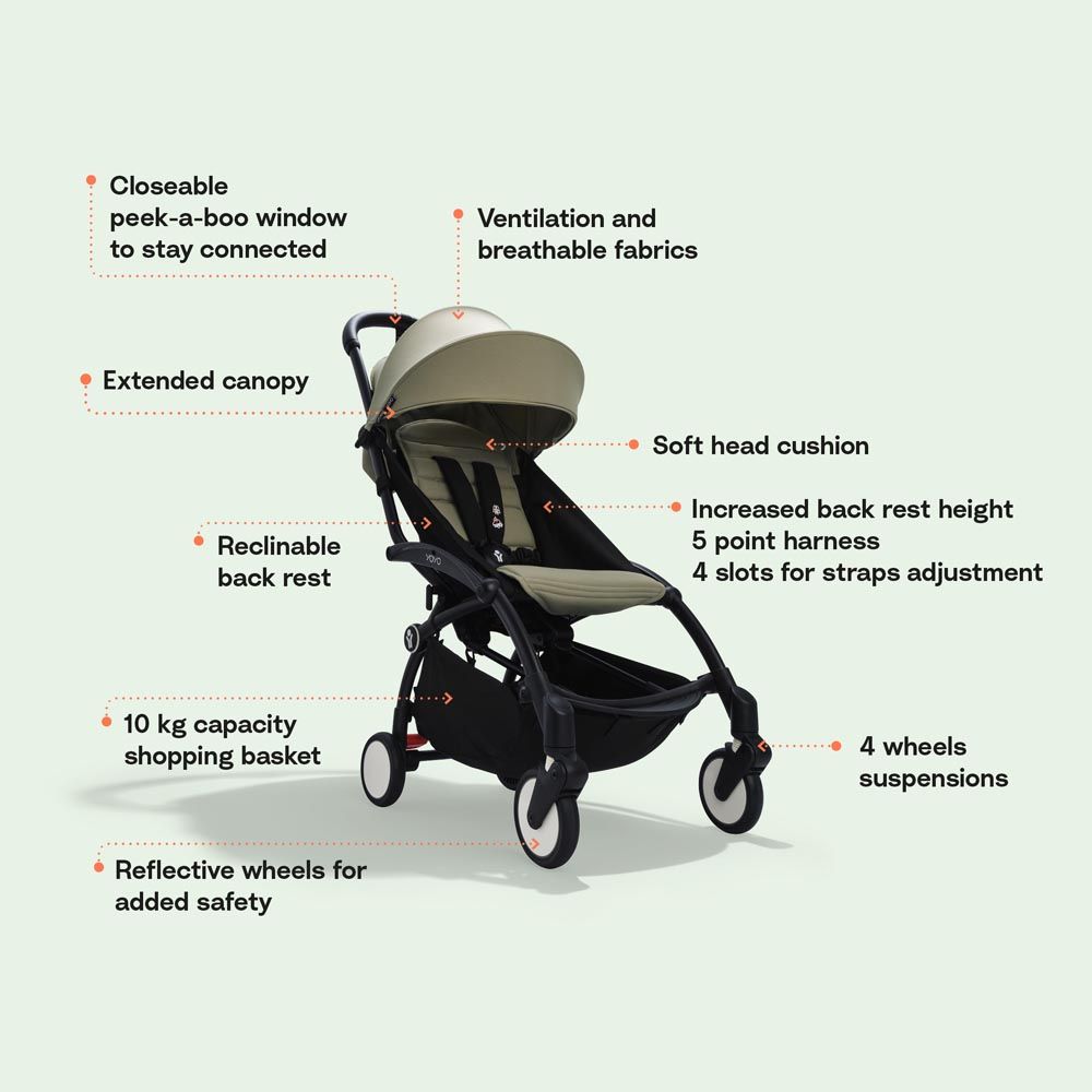 Stokke - Yoyo 3 Black Frame With Free 6+ Color Pack - Black