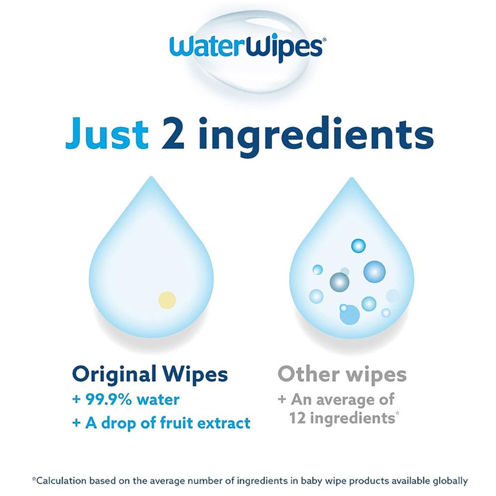 WaterWipes - Original Plastic Free Unscented Wet Wipes - 1440pcs