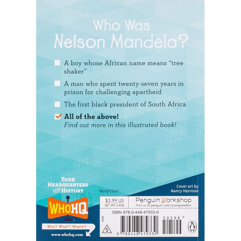 Who Was Nelson Mandela?