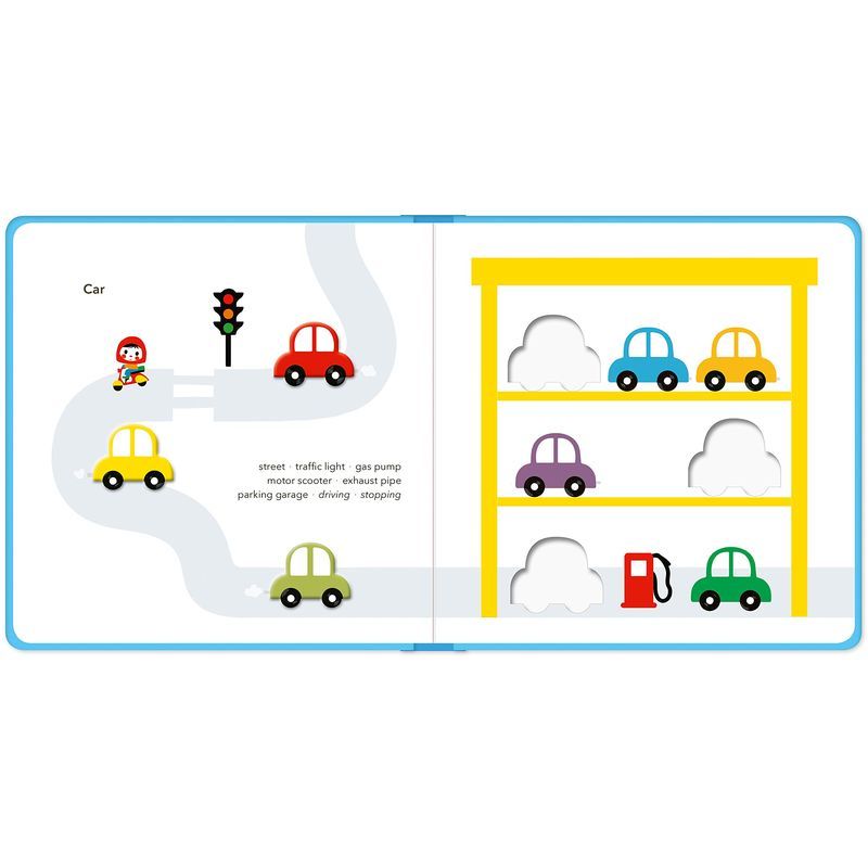 Touchthinklearn: Vehicles