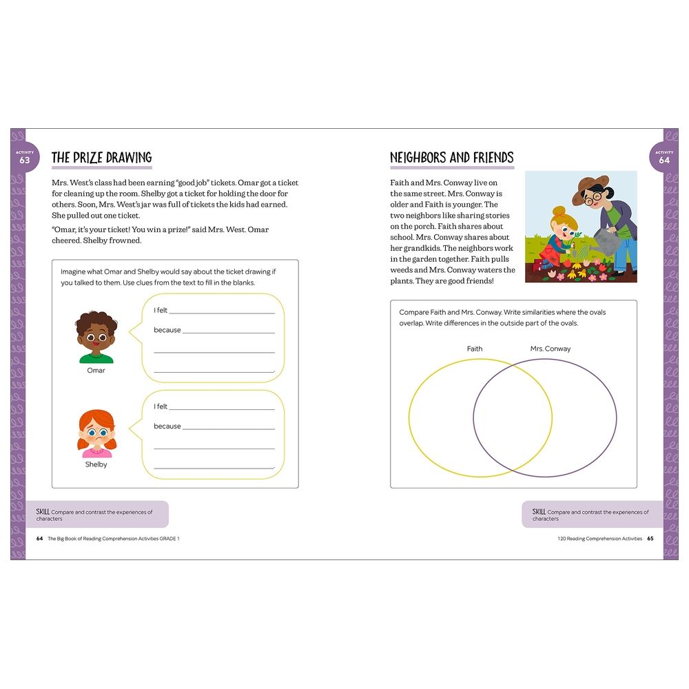 The Big Book Of Reading Comprehension Activities, Grade 1