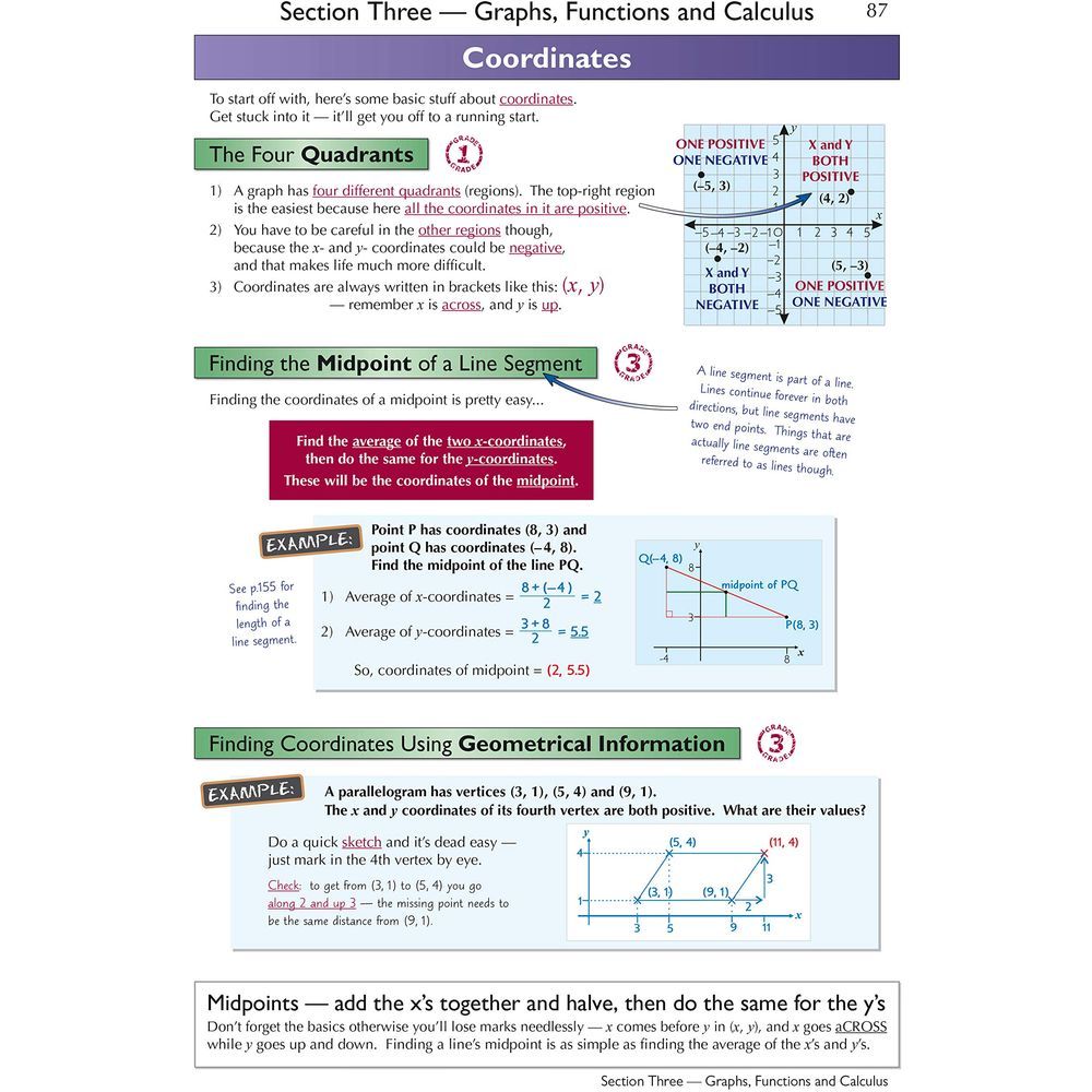 Edexcel International GCSE Maths Complete Revision & Practice