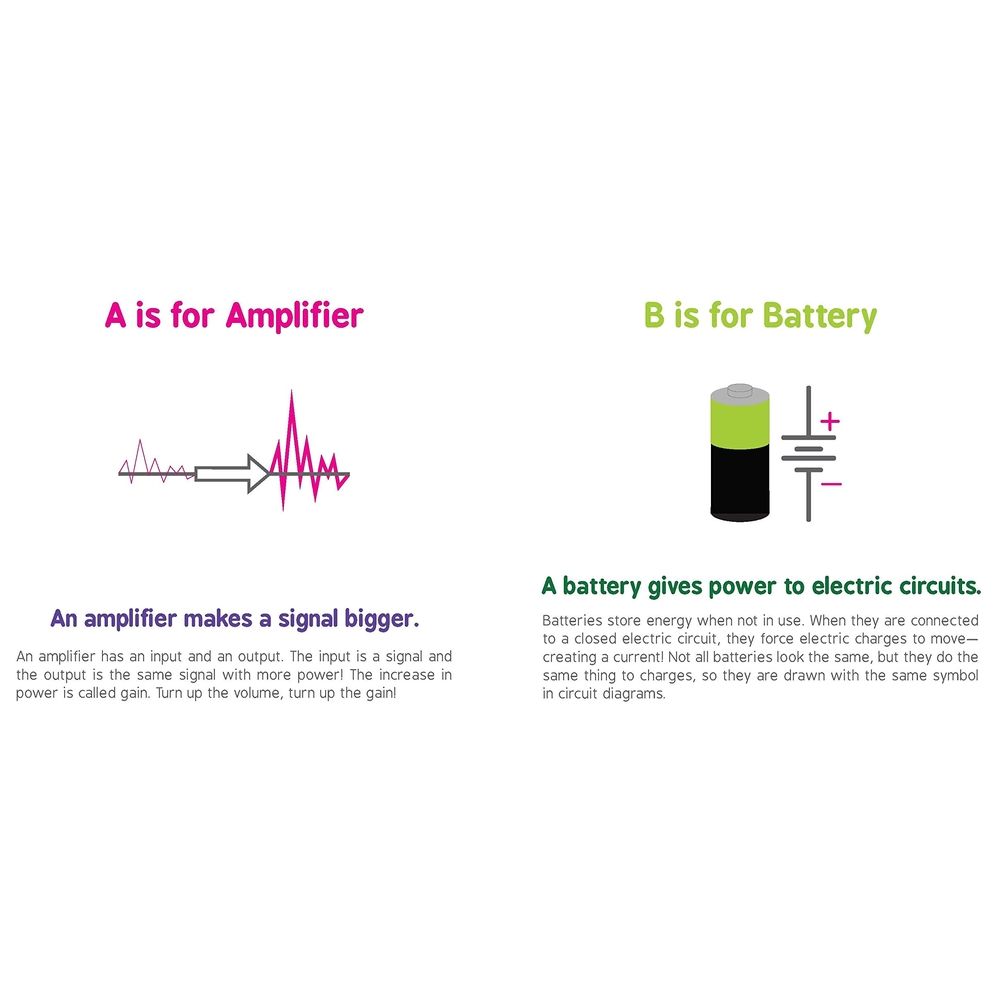  كتاب abcs of engineering