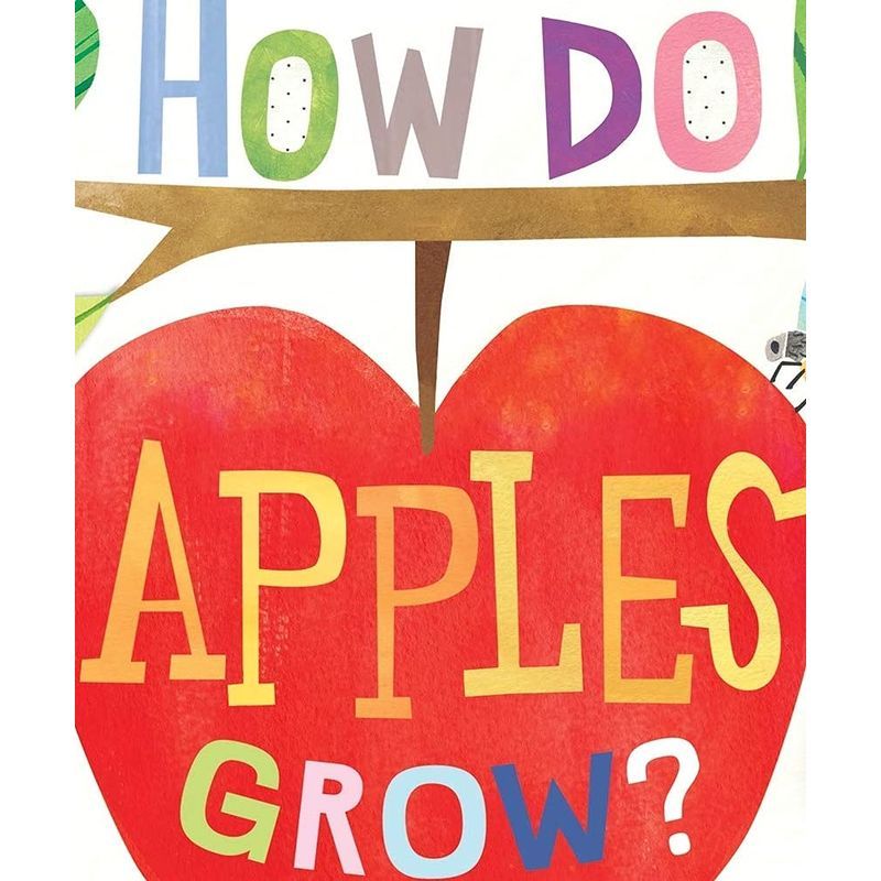 Hello, World! How Do Apples Grow?