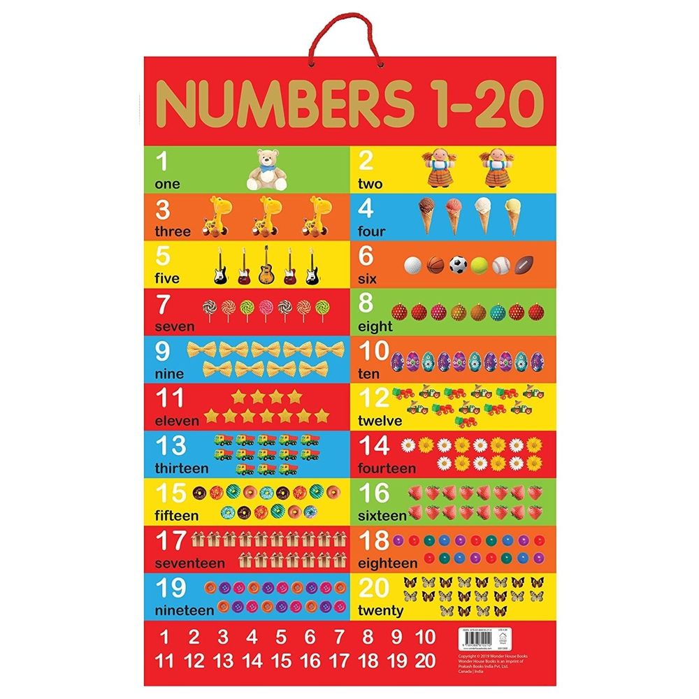 Numbers 1-20 - Early Learning Educational Posters For Children