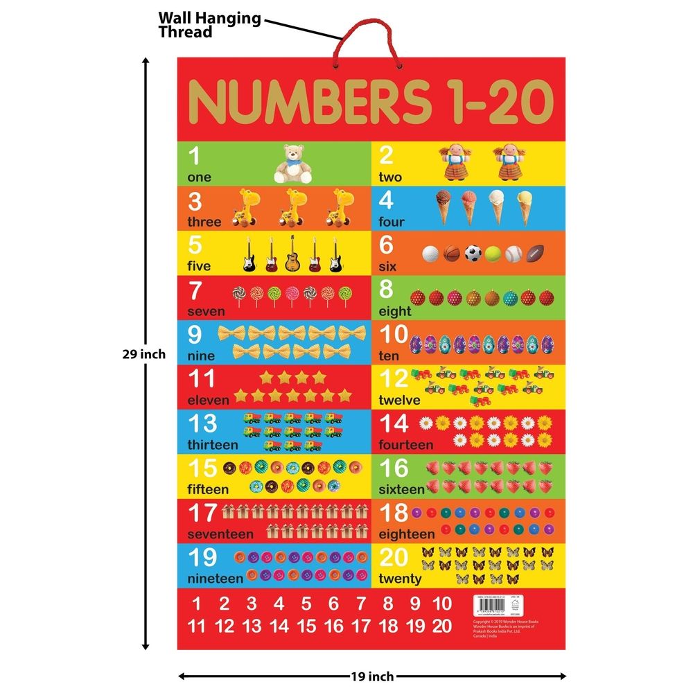 Numbers 1-20 - Early Learning Educational Posters For Children