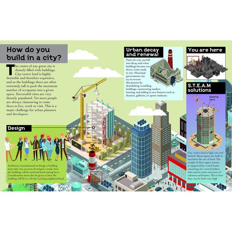 Look & Learn: How A City Works