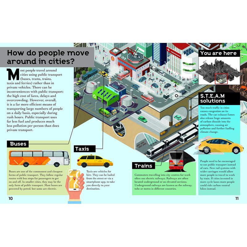 Look & Learn: How A City Works