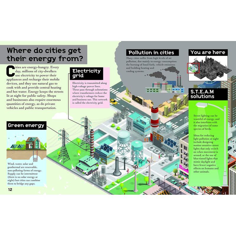 Look & Learn: How A City Works