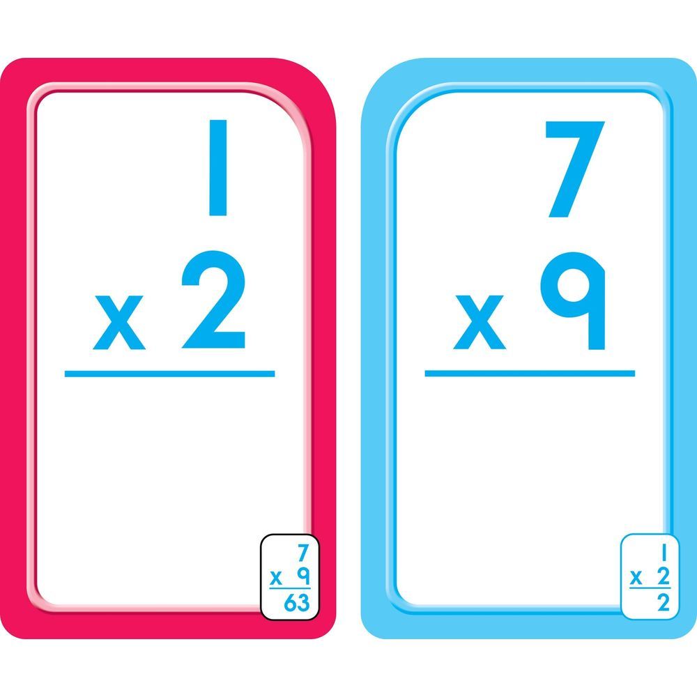 بطاقات تعليمية Multiplication & Division - مجموعتين