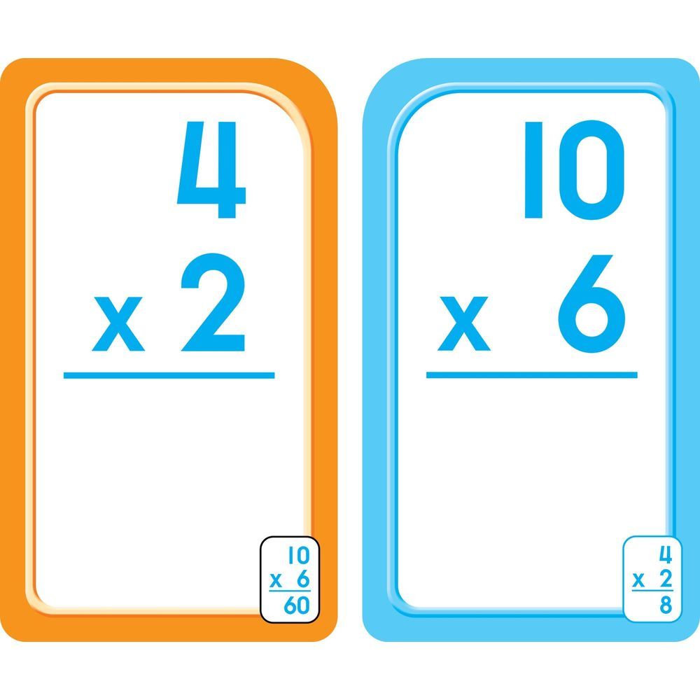 بطاقات تعليمية Multiplication & Division - مجموعتين