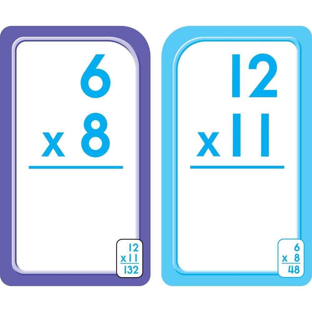 بطاقات تعليمية Multiplication & Division - مجموعتين