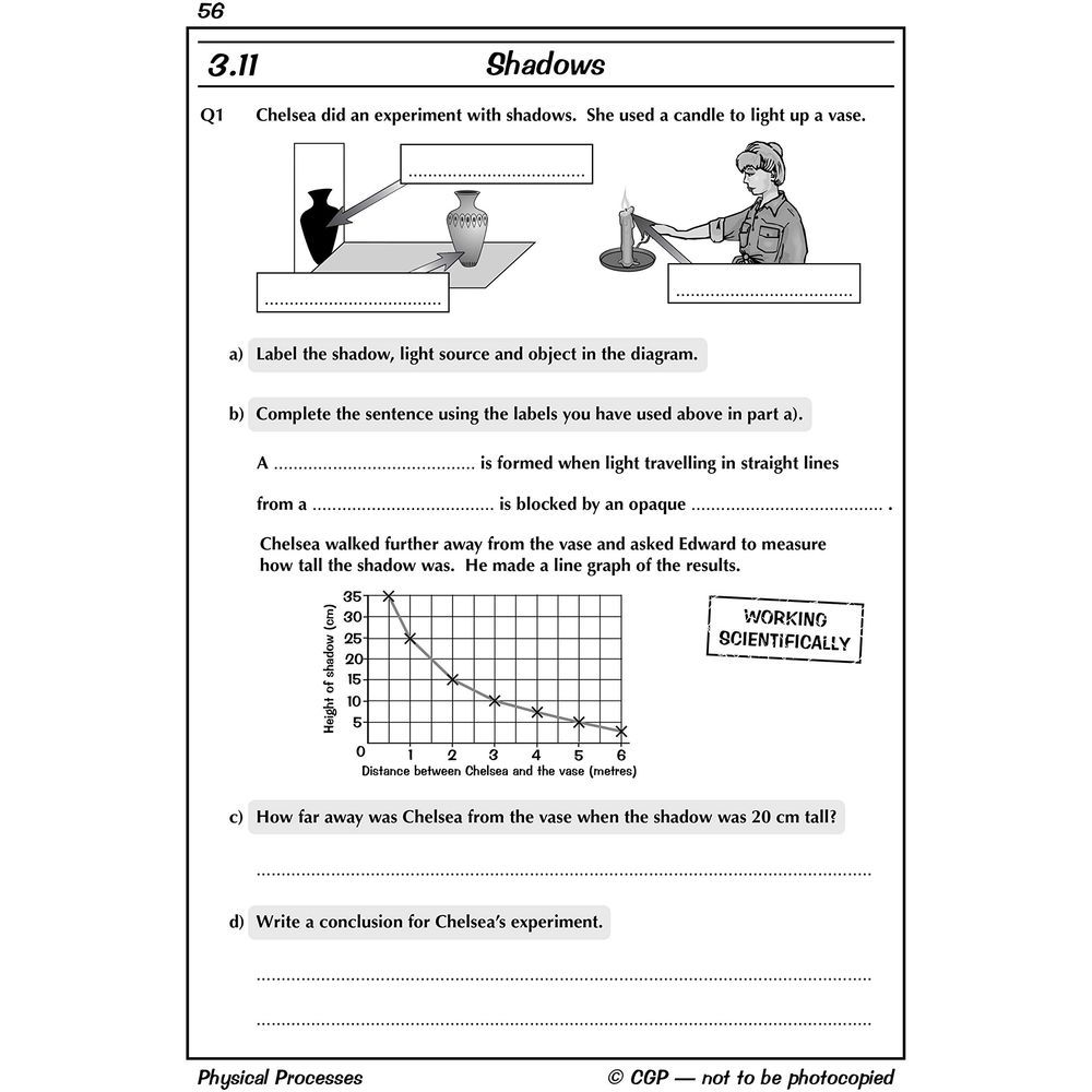 Key Stage 2 Science Question Book