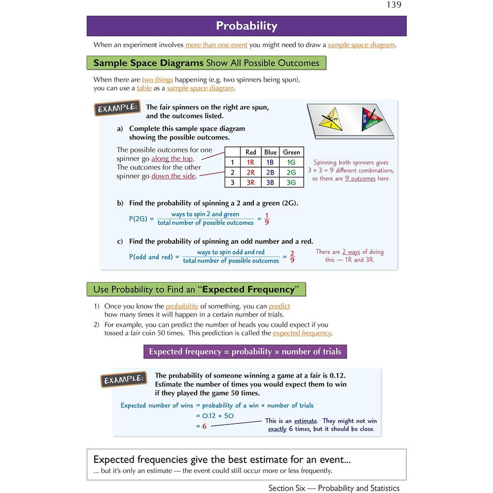  كتاب key stage 3 maths complete revision & practice - higher