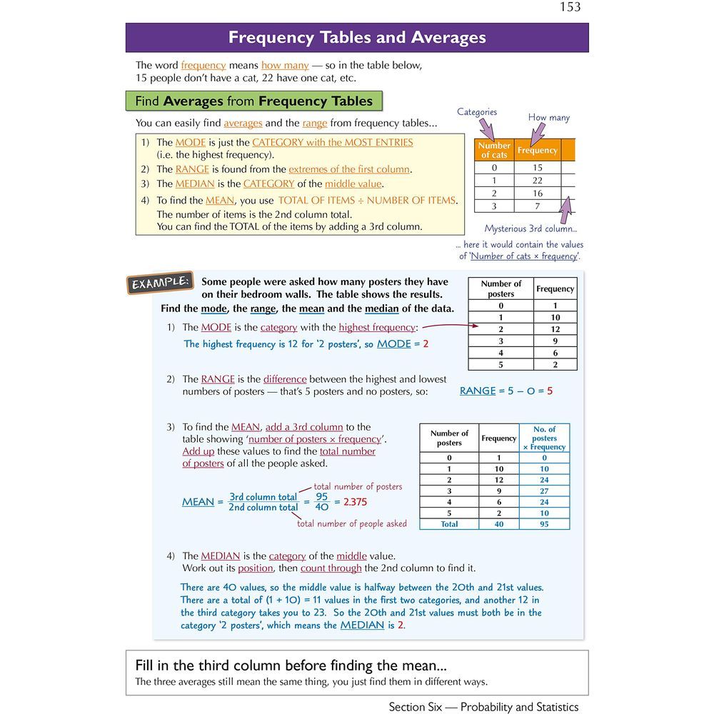 Key Stage 3 Maths Complete Revision & Practice - Higher