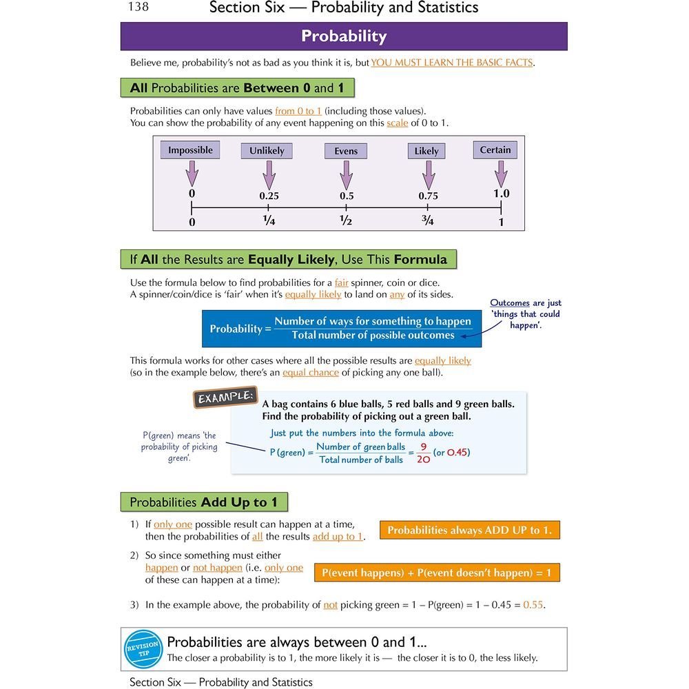 Key Stage 3 Maths Complete Revision & Practice - Higher