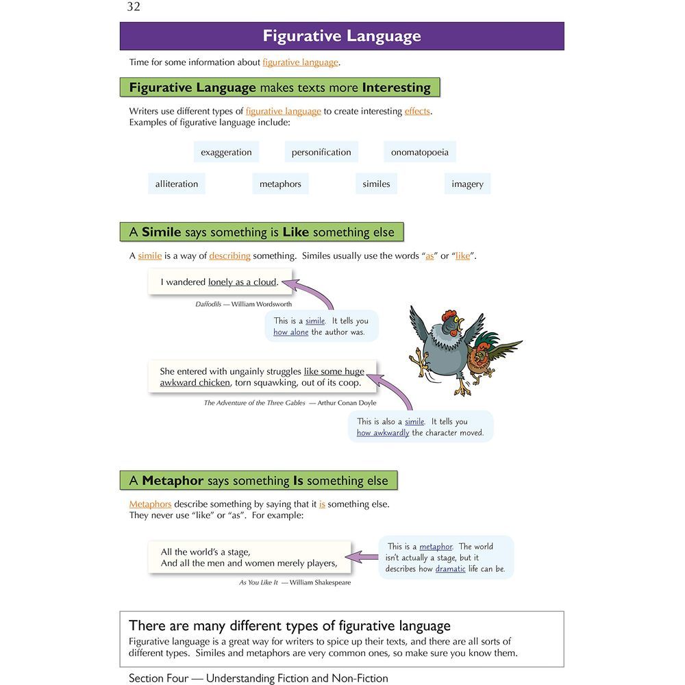 Key Stage 3 English Complete Revision & Practice