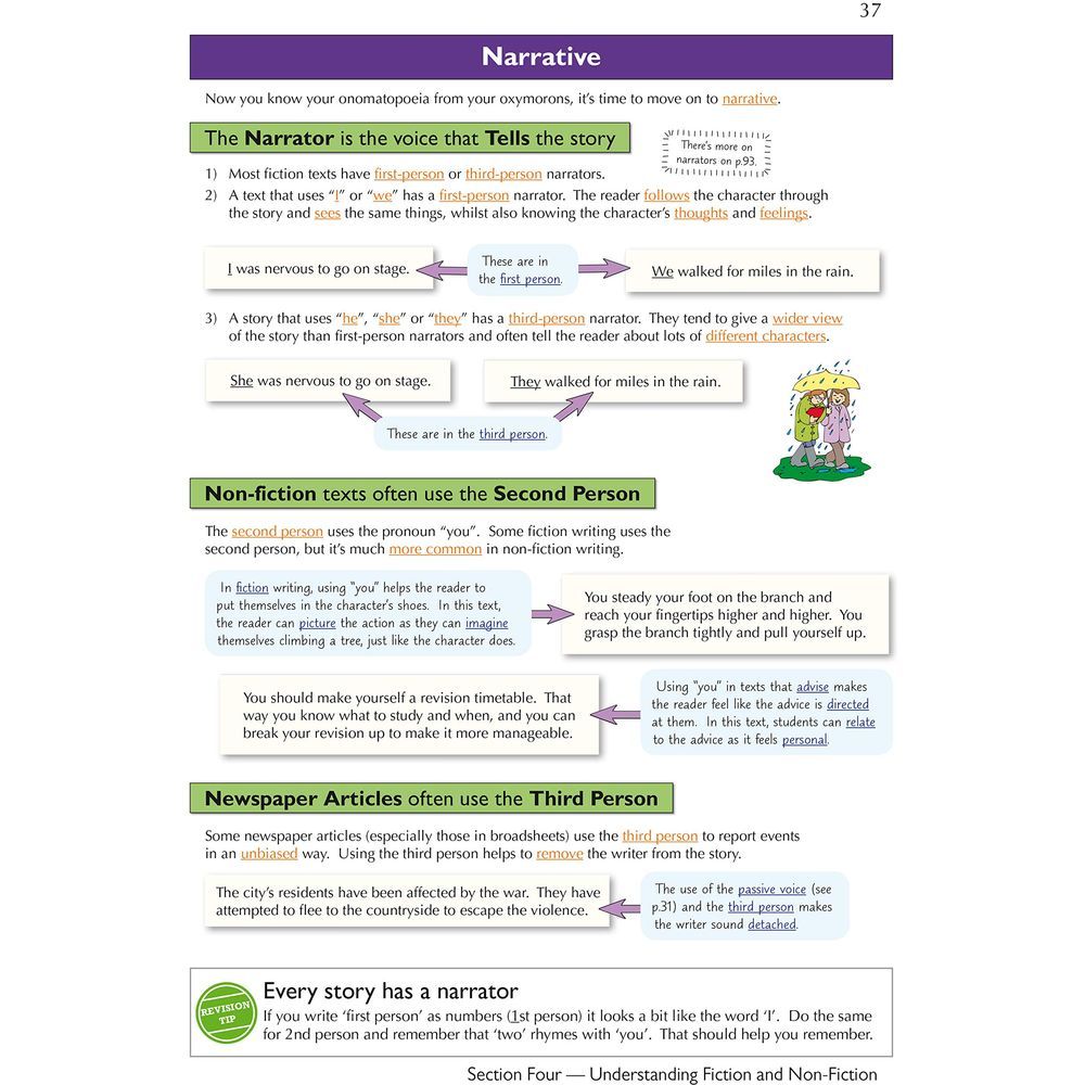 Key Stage 3 English Complete Revision & Practice