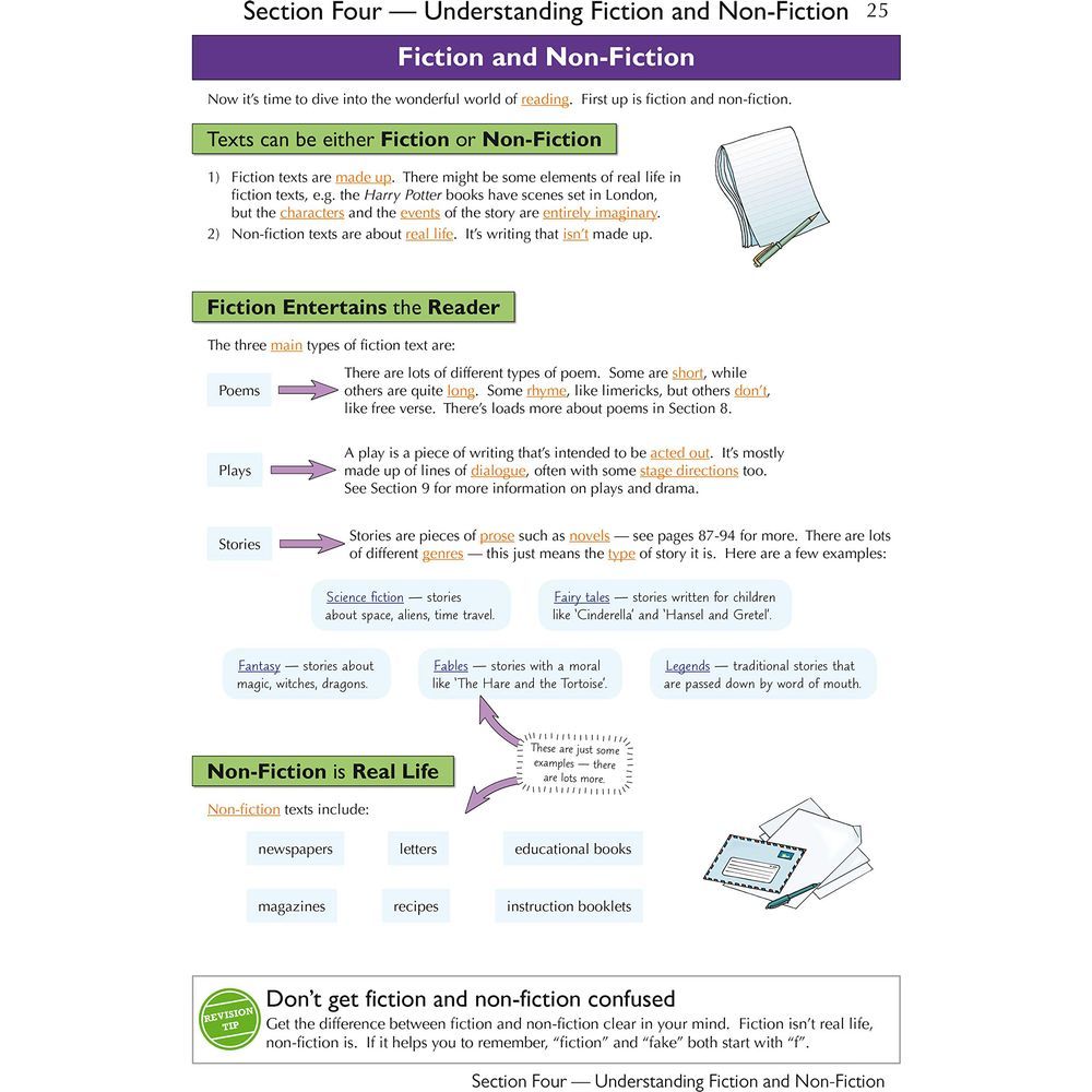 Key Stage 3 English Complete Revision & Practice