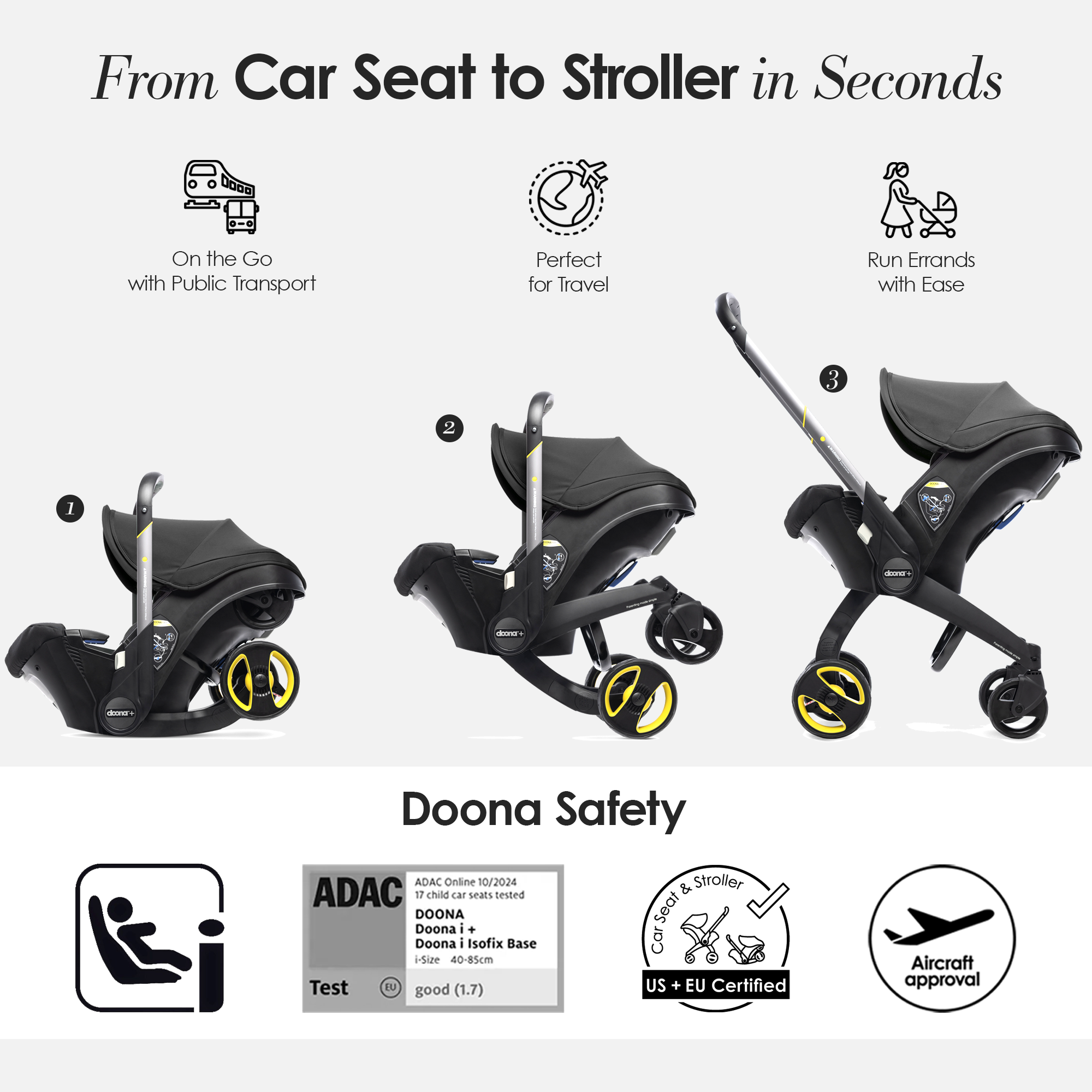 Doona - Infant Car Seat and Stroller - Nitro Black