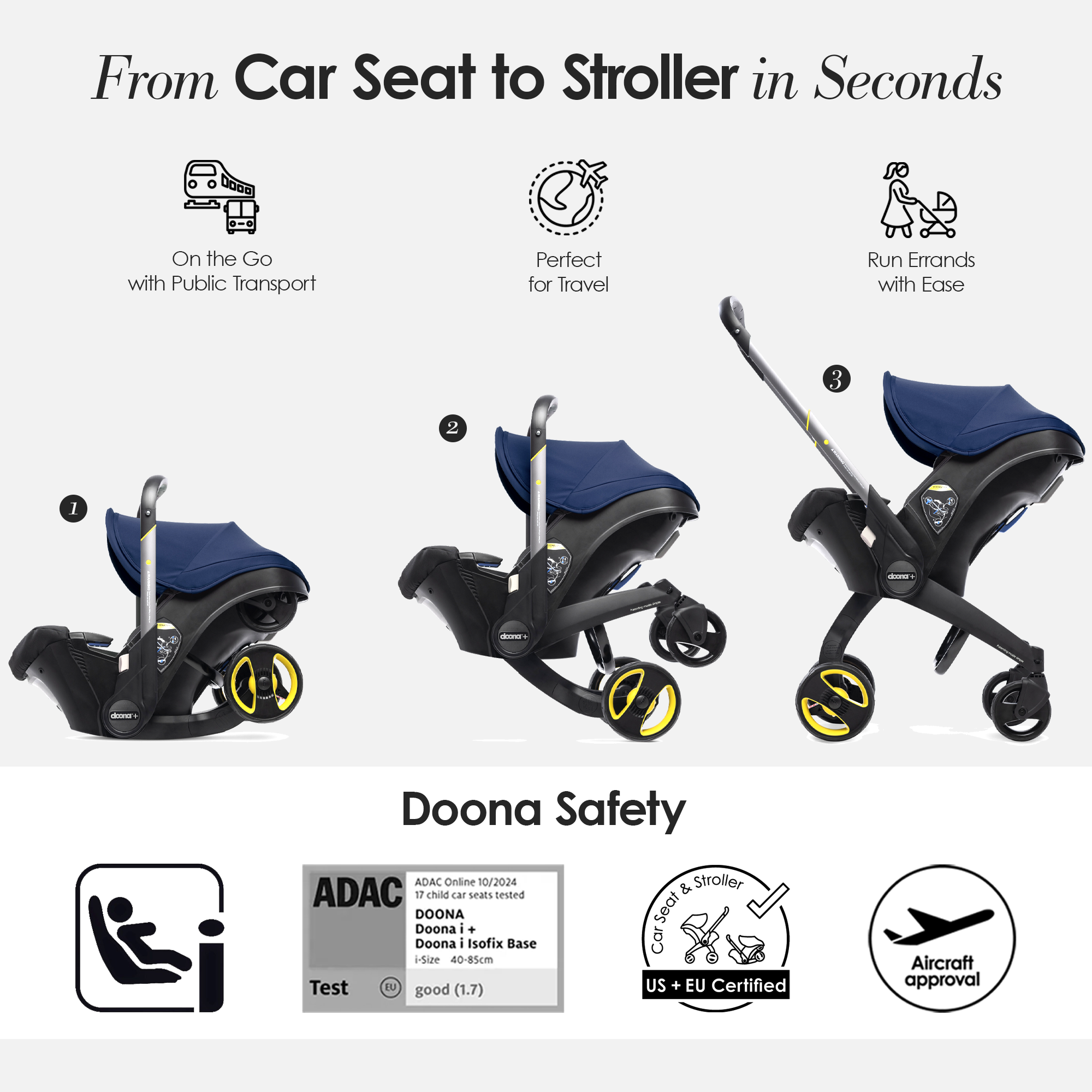 Doona - Infant Car Seat and Stroller - Royal Blue