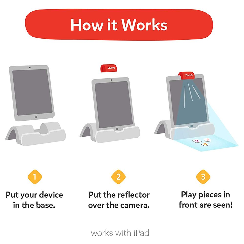 Osmo - Coding Kit