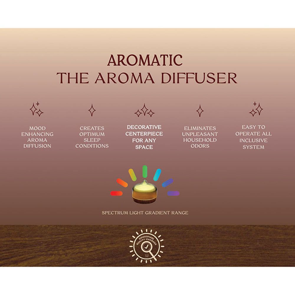 Goodsphere - Aromatic 3-In-1 Aroma Diffuser