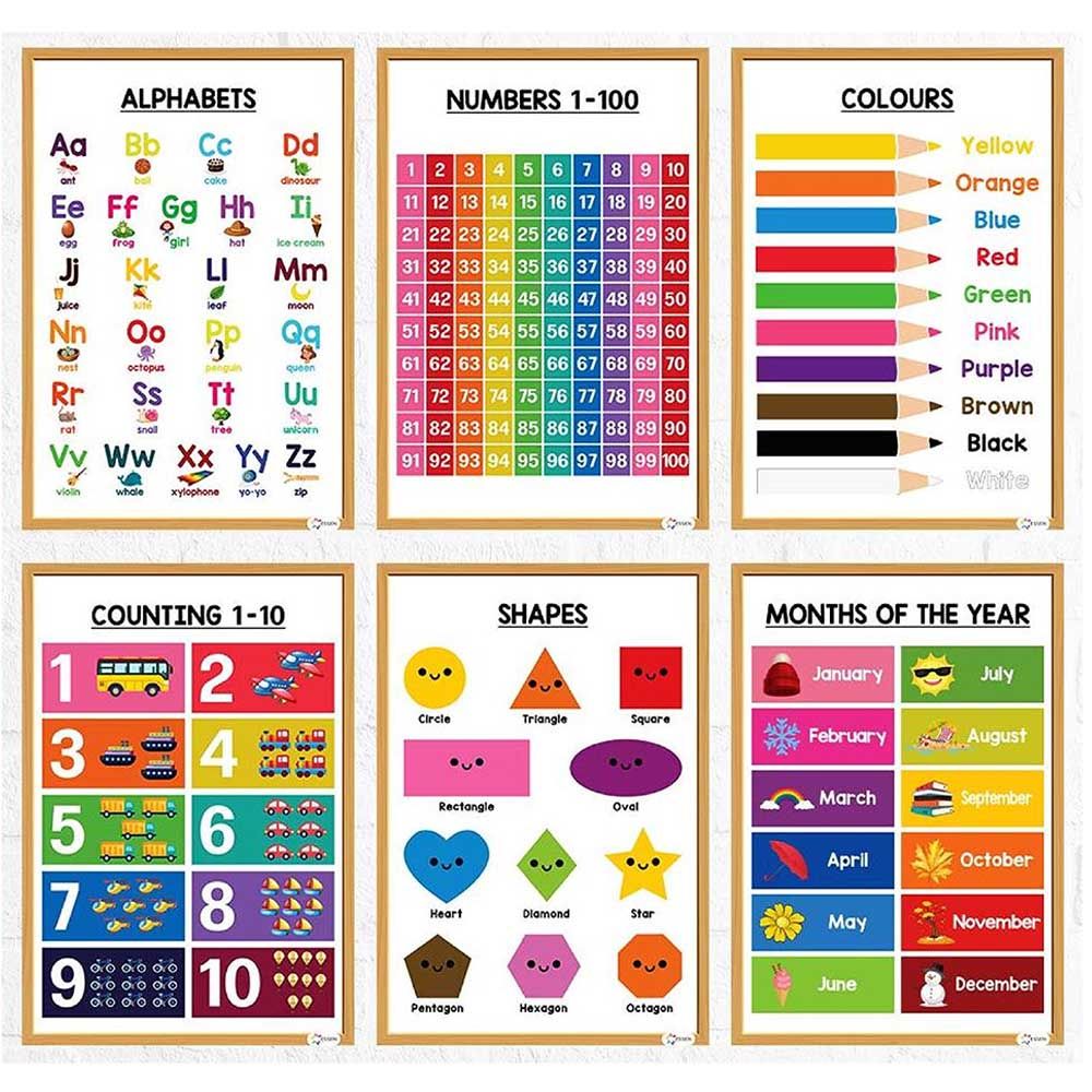 Essen - Educational Preschool Posters Charts Set of 12