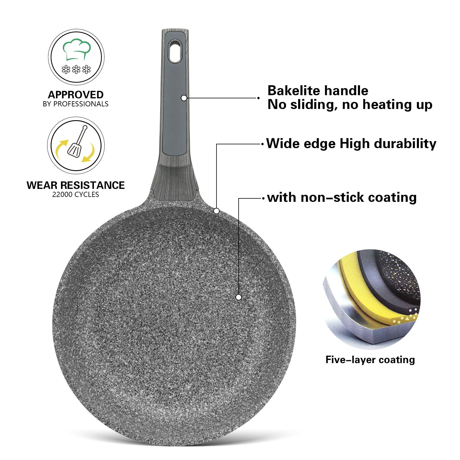 Fissman - Frying Pan Prestige - 20x5cm 