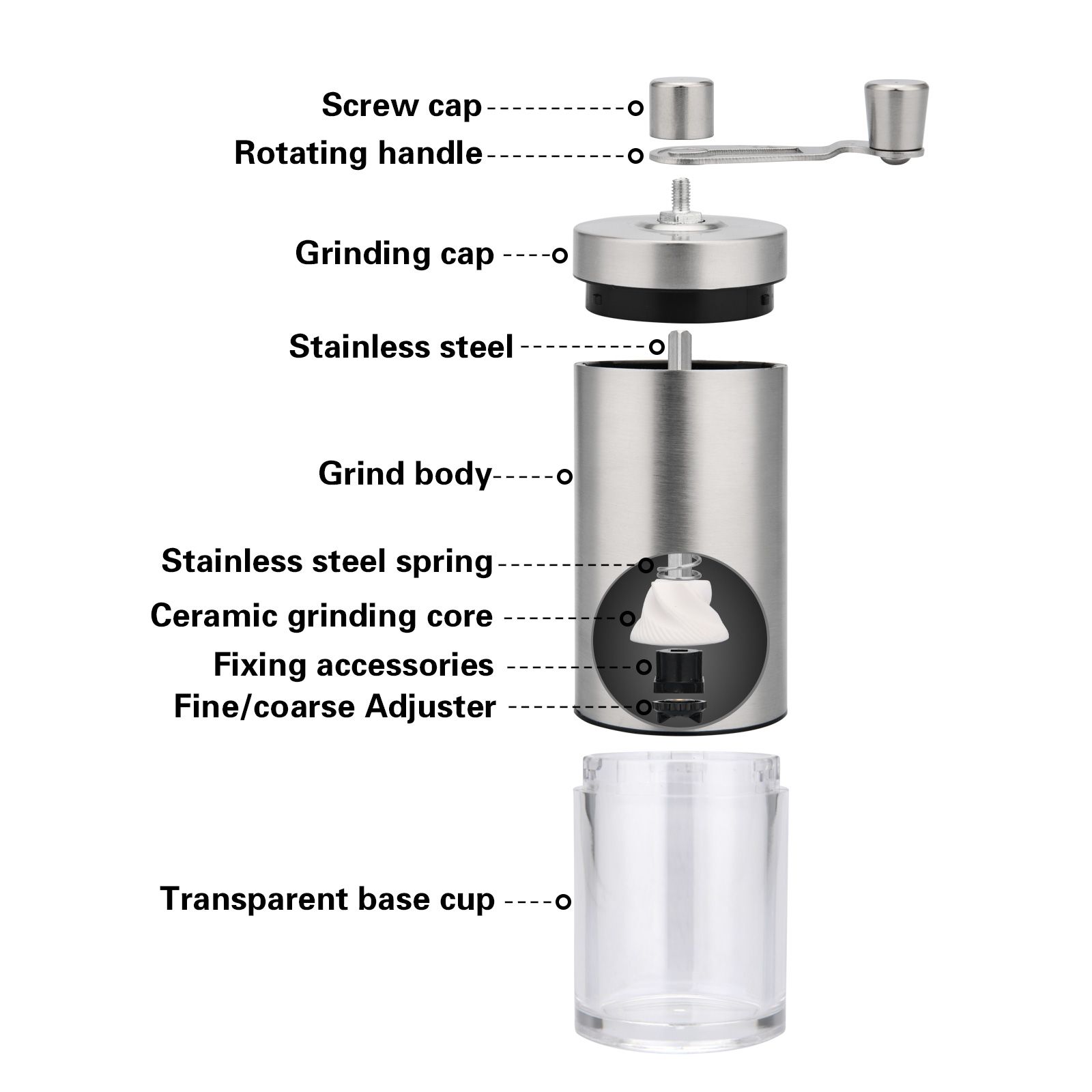 Fissman - Manual Coffee Grinder - 18cm 