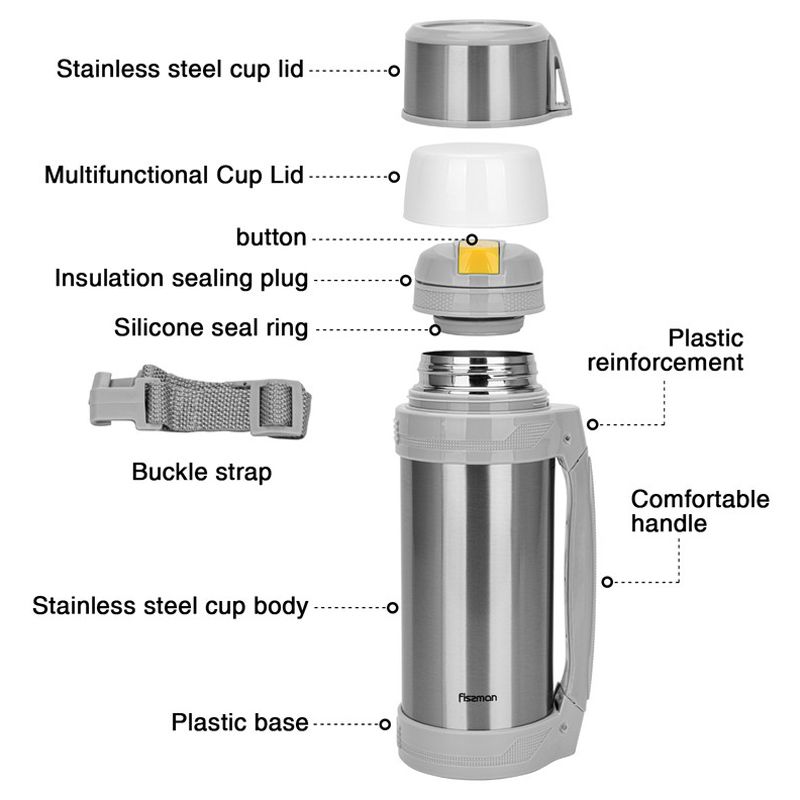 Fissman - Double Wall Vacuum Stainless Steel Bottle - 1500ml - Grey